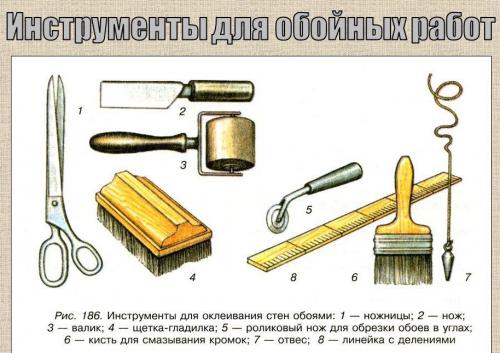 Флизелиновые обои: клеить на бумагу или нет 05 Флизелиновые обои: клеить на бумагу или нет 05