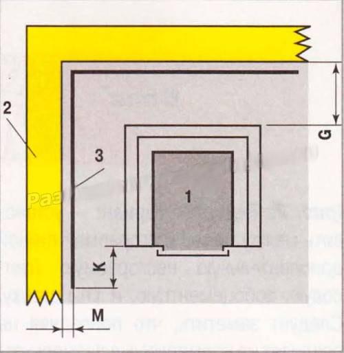 Банные металлические печи: все, что нужно знать о прогрессивном оборудовании для бань 09 Банные металлические печи: все, что нужно знать о прогрессивном оборудовании для бань 09