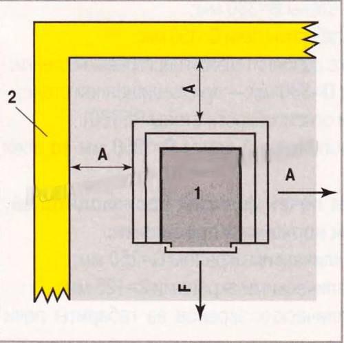 Банные металлические печи: все, что нужно знать о прогрессивном оборудовании для бань 07 Банные металлические печи: все, что нужно знать о прогрессивном оборудовании для бань 07