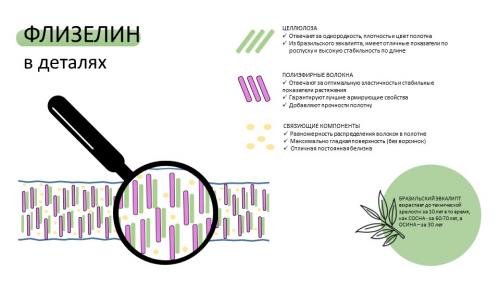 Виниловые обои: возможно ли наклеить на них обычные обои 01 Виниловые обои: возможно ли наклеить на них обычные обои 01