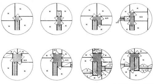 Узкий коридор не приговор. Расстановка мебели 12 Узкий коридор не приговор. Расстановка мебели 12