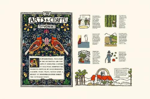 Британский дизайн эпохи ар нуво. Графический дизайн эпохи ар нуво в Великобритании. У. Моррис, О. Бердслей, Ч.Р. Макинтош 06 Британский дизайн эпохи ар нуво. Графический дизайн эпохи ар нуво в Великобритании. У. Моррис, О. Бердслей, Ч.Р. Макинтош 06