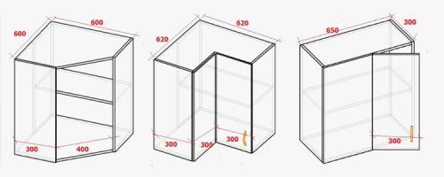 Угловая кухня 2 на 1.5: современный дизайн для компактной кухни 09