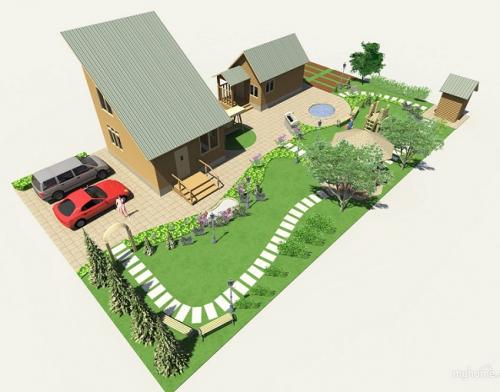 Какие особенности нужно учитывать при обустройстве дачи на 8 сотках в разных климатических условиях. Особенности зонирования участков 8 соток