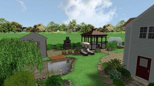 Какие особенности нужно учитывать при обустройстве дачи на 8 сотках в разных климатических условиях. Особенности зонирования участков 8 соток