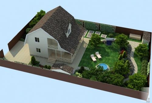 Какие особенности нужно учитывать при обустройстве дачи на 8 сотках в разных климатических условиях. Особенности зонирования участков 8 соток