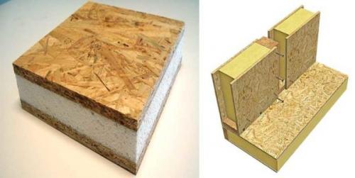 Дом из сэндвич-панелей своими руками. Что такое СИП-панель