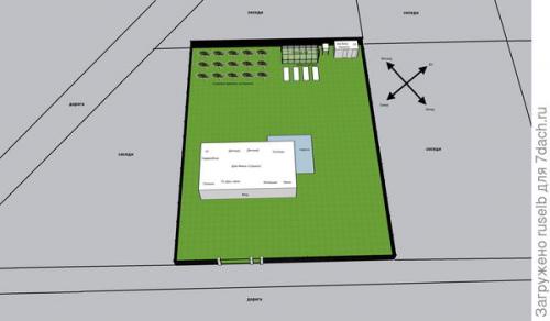 Как создать комфортное и уютное пространство на участке 12 соток. Помогите распланировать участок 12 соток. Как создать комфортную, эстетически привлекательную и функциональную среду?