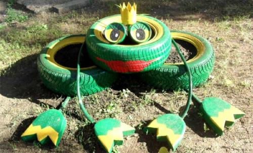 6 удачных примеров зонирования дачного участка. Как правильно расположить зоны на участке 20