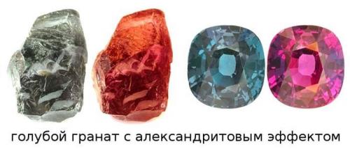 Молодой гранат камень. Камень гранат