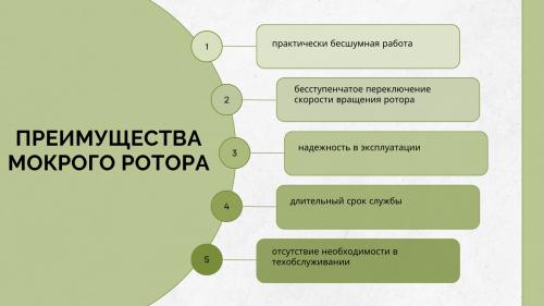 Рекомендации по выбору насоса для котла