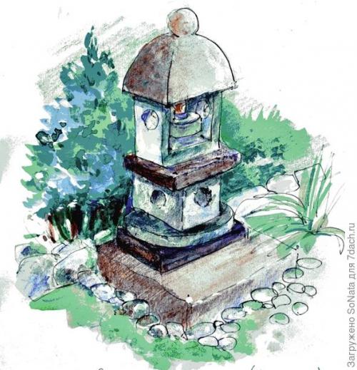 Японский мини-сад своими руками. Мастер-класс: создаем японский садик мхов