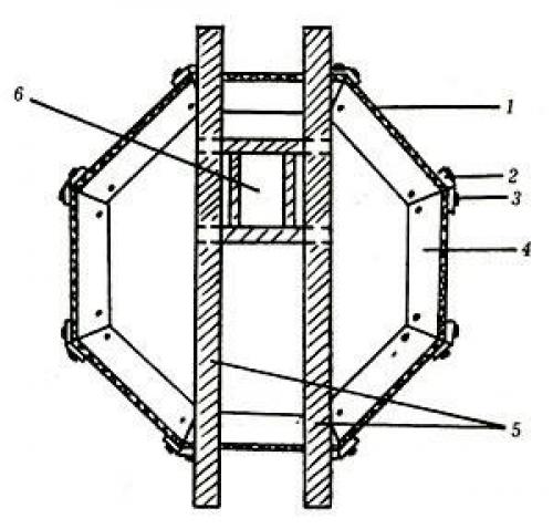 Погреб на участке. Технология строительства погреба из асбестоцементных листов