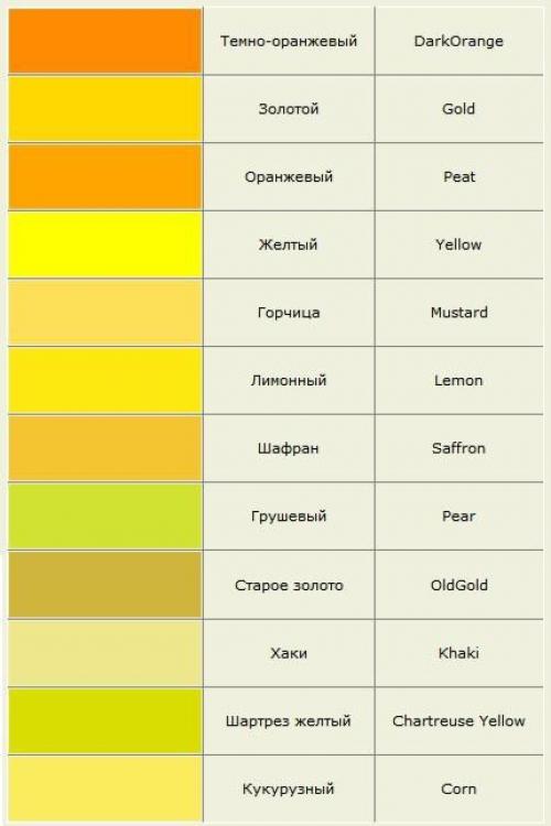 Как называется серо-бежевый цвет. Названия цветов и оттенков