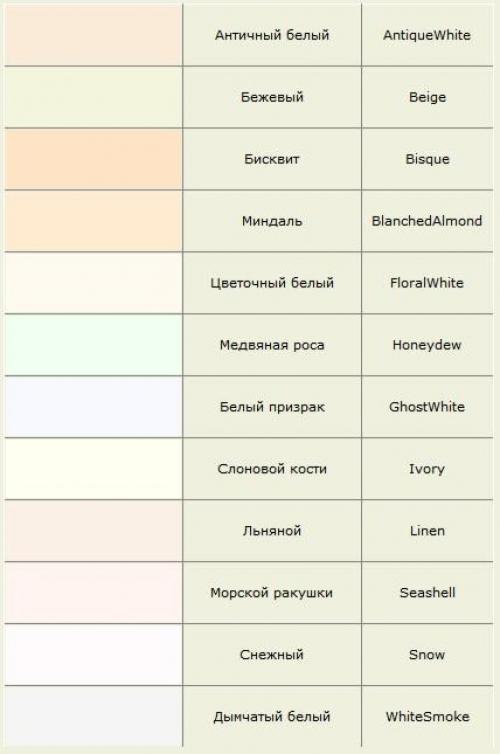 Как называется серо-бежевый цвет. Названия цветов и оттенков