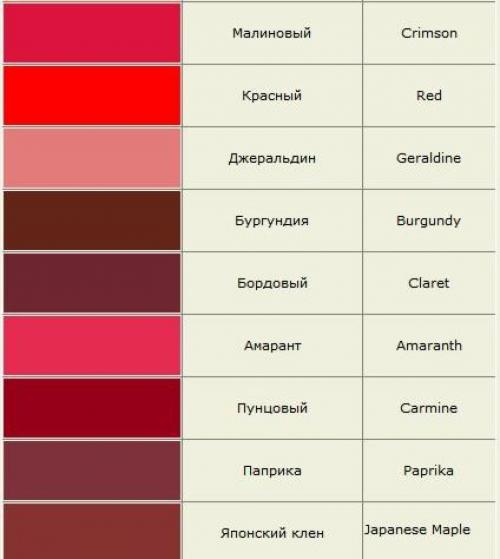 Как называется серо-бежевый цвет. Названия цветов и оттенков