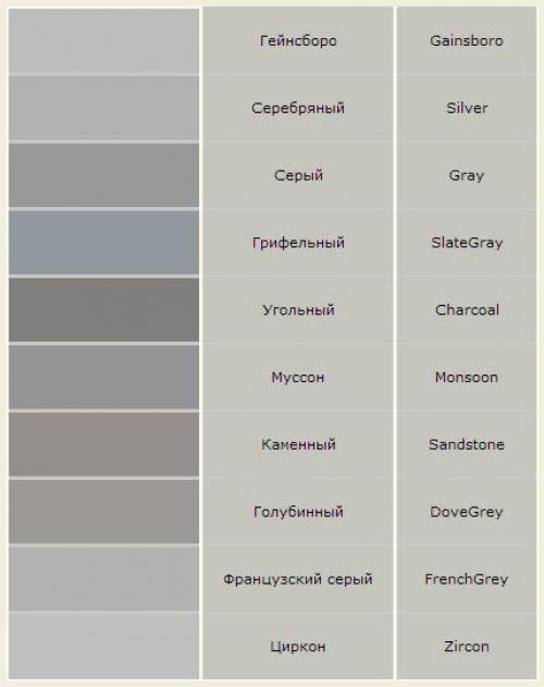 Как называется серо-бежевый цвет. Названия цветов и оттенков