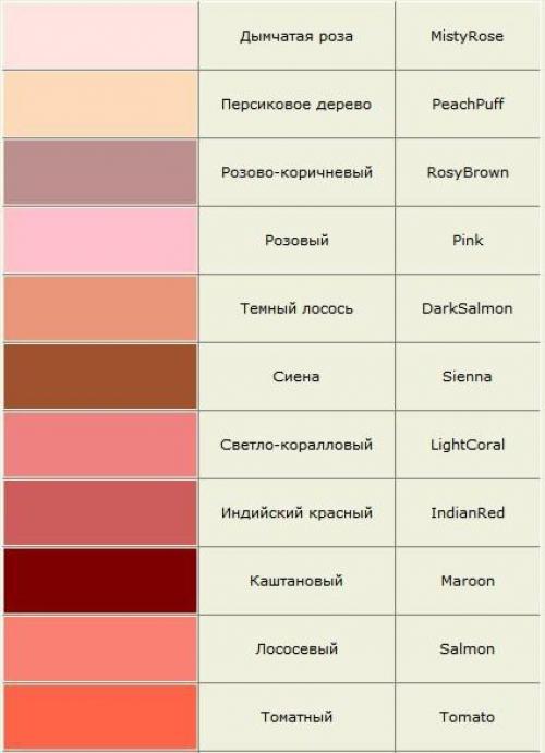 Как называется серо-бежевый цвет. Названия цветов и оттенков