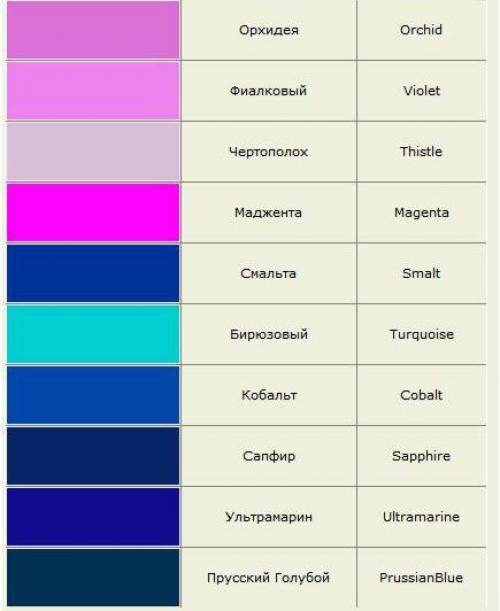 Как называется серо-бежевый цвет. Названия цветов и оттенков