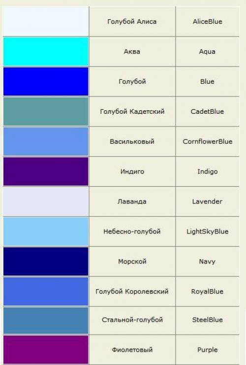 Как называется серо-бежевый цвет. Названия цветов и оттенков