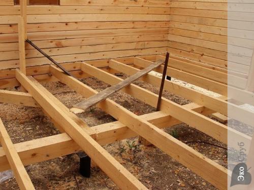 Идеальный выбор: Какие лаги лучше использовать для пола в доме или квартире 01