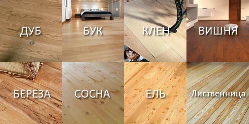 Какие факторы следует учитывать при выборе лагов для пола