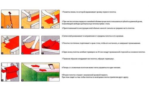 Поклейка обоев на старые обои. Процесс поклейки обоев