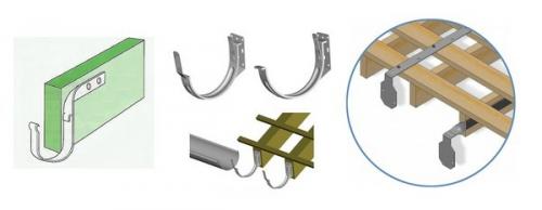 Монтаж водосточной системы на готовую крышу. 8 способов установить водостоки, если крыша уже покрыта