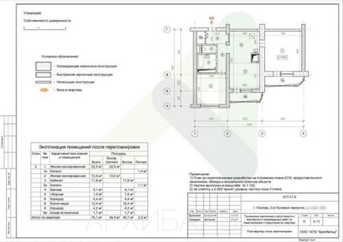 Какие минусы могут быть при переносе кухни в жилую комнату