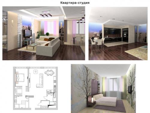 Ремонт квартиры своими руками быстро и недорого в старой квартире. Ремонт квартиры своими руками: с чего начинать и основные этапы реализации проектов (100 фото)