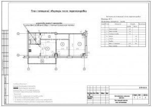 Как можно сохранить функциональность кухни и комнаты при объединении в однокомнатной квартире. Совмещение кухни и гостиной при газовой плите.