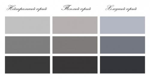 Кухня бежевая с серым. 105 самых стильных интерьеров кухни в серых тонах