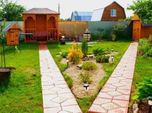 Зонирование на дачном участке идеи. Функциональное зонирование садового участка — схемы расстановки объектов, проекты и варианты стильного обустройства участка (фото + видео)