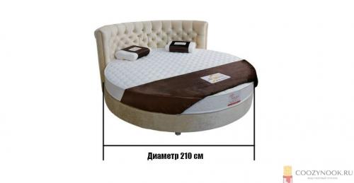 Размер двуспальной кровати евро. Размеры кроватей: таблица, классификации, стандарты