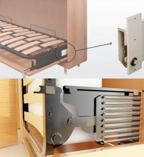 Идеальная Кровать с подъемным механизмом. Варианты механизмов