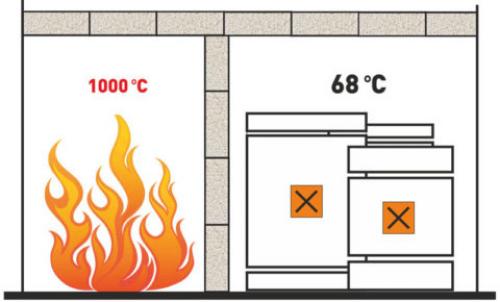 Дом из газобетона и кирпича. Дом из кирпича и газобетона: какой материал лучше выбрать для строительства?