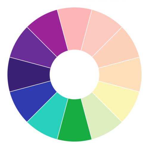 Холодные цвета. Что нужно знать о цвете Типичный цветовой круг состоит из шести цветов радуги. Помните, «Каждый охотник желает знать...»? Вы скажете, у радуги семь цветов? Да но синий и голубой, по сути, являются одним и тем же цветом (голубой — светлый оттенок синего), поэтому в цветовом круге эти два цвета объединены.