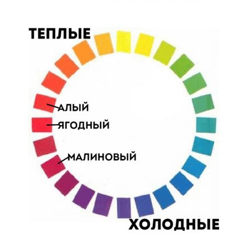Холодные цвета. Что нужно знать о цвете Типичный цветовой круг состоит из шести цветов радуги. Помните, «Каждый охотник желает знать...»? Вы скажете, у радуги семь цветов? Да но синий и голубой, по сути, являются одним и тем же цветом (голубой — светлый оттенок синего), поэтому в цветовом круге эти два цвета объединены.