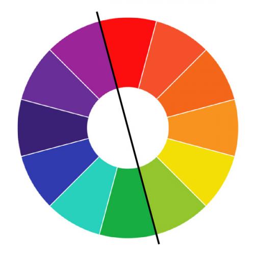 Холодные цвета. Что нужно знать о цвете Типичный цветовой круг состоит из шести цветов радуги. Помните, «Каждый охотник желает знать...»? Вы скажете, у радуги семь цветов? Да но синий и голубой, по сути, являются одним и тем же цветом (голубой — светлый оттенок синего), поэтому в цветовом круге эти два цвета объединены.