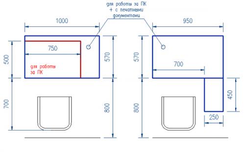 Какие виды мебели наиболее необходимы для маленького кабинета. №2. Стол для домашнего кабинета – основа основ
