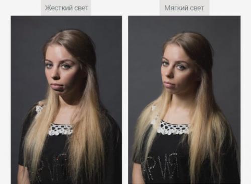 Какие варианты освещения лучше всего подходят для рабочей зоны в студии. Типы освещения в студии