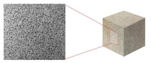 Чем покрыть стены из пеноблока. Особенности отделки стен из пеноблоков