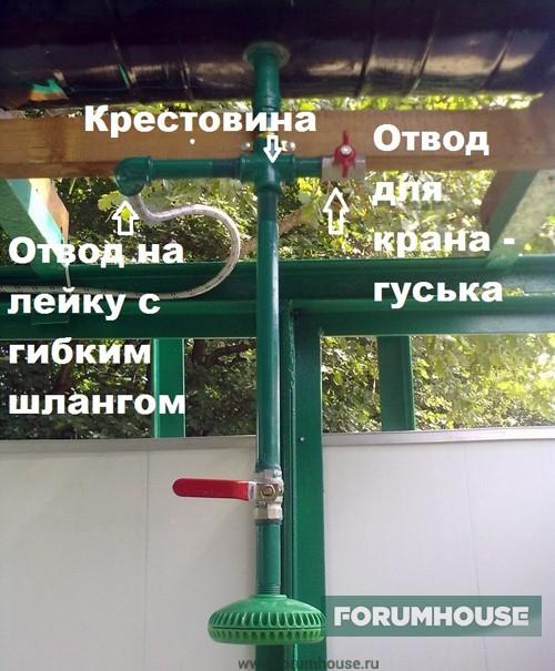 Бюджетный летний душ своими руками. Как построить летний душ с раздевалкой и уличным рукомойником