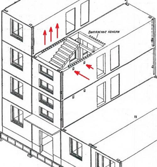 Схема вентиляции в 9 этажном доме. Схемы вентиляции жилых домов