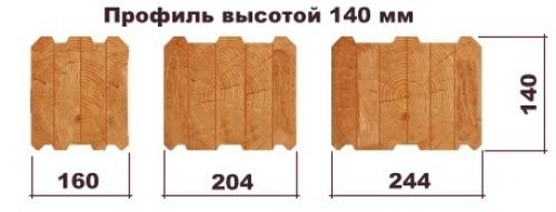 Сколько стоит домокомплект из клееного бруса. Цены на клееный брус: домокомплекты, биндер, балки