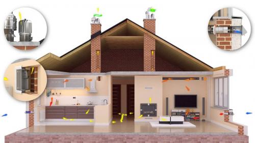 Устройство вентиляции на кухне дома. Виды 03