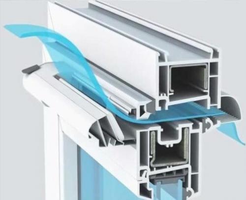 Приточный клапан своими руками. Приточные вентиляционные клапаны для улучшения микроклимата в помещении