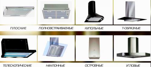 Как сделать вентиляцию на кухне в квартире. Зачем нужна вентиляция на кухне 06 Как сделать вентиляцию на кухне в квартире. Зачем нужна вентиляция на кухне 06