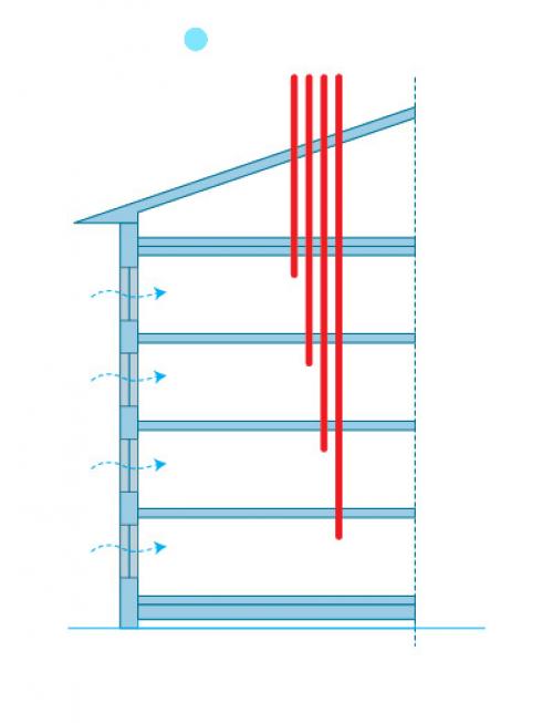 Система вентиляции в многоквартирном доме. Схемы вентиляции в квартирах многоэтажного дома