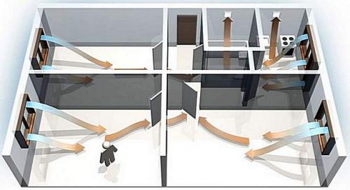 Как установить вытяжку над плитой. Содержание: 02 Как установить вытяжку над плитой. Содержание: 02